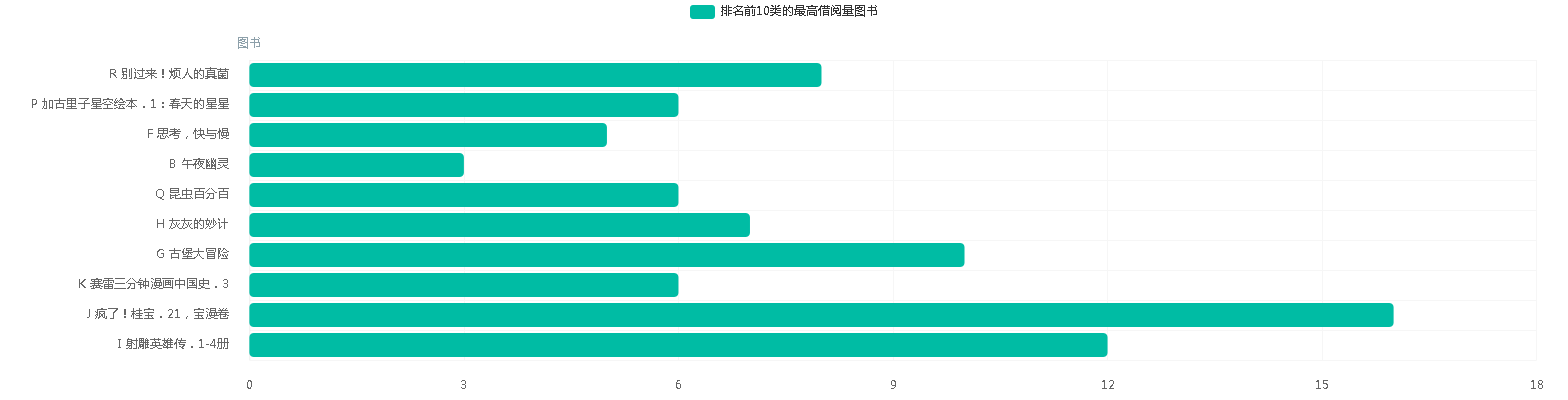 echarts.png